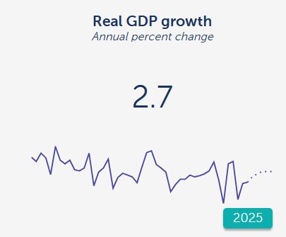 آئی ایم ایف آئی ایم ایف
