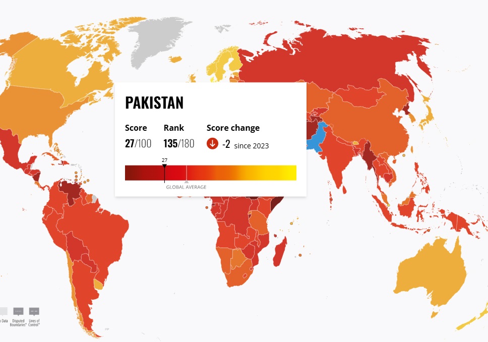 پاکستان میں کرپشن اور اس کا حل