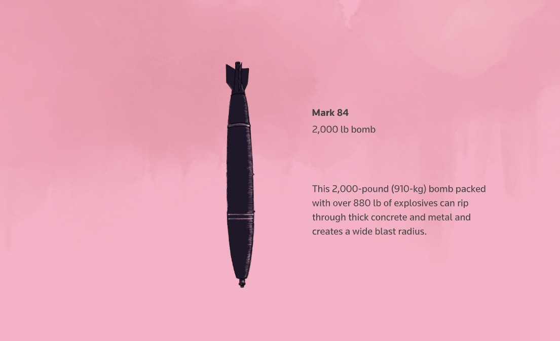 israelibombs.jpg