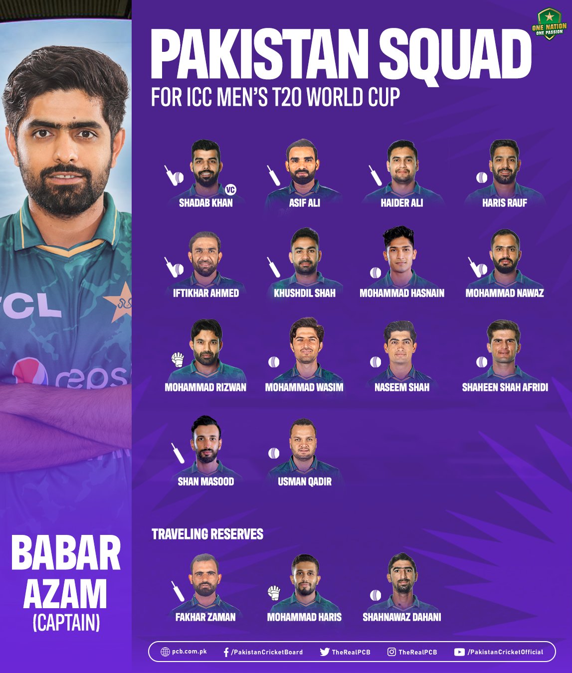 Pakistan Squad.jpg