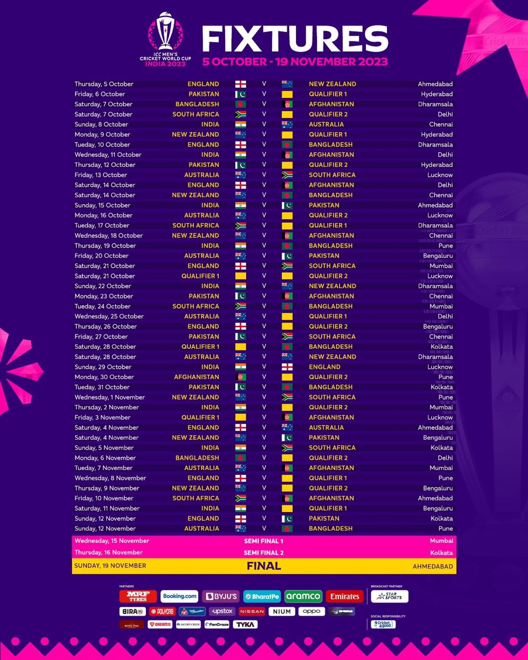 ICC World cup schedule.jpg
