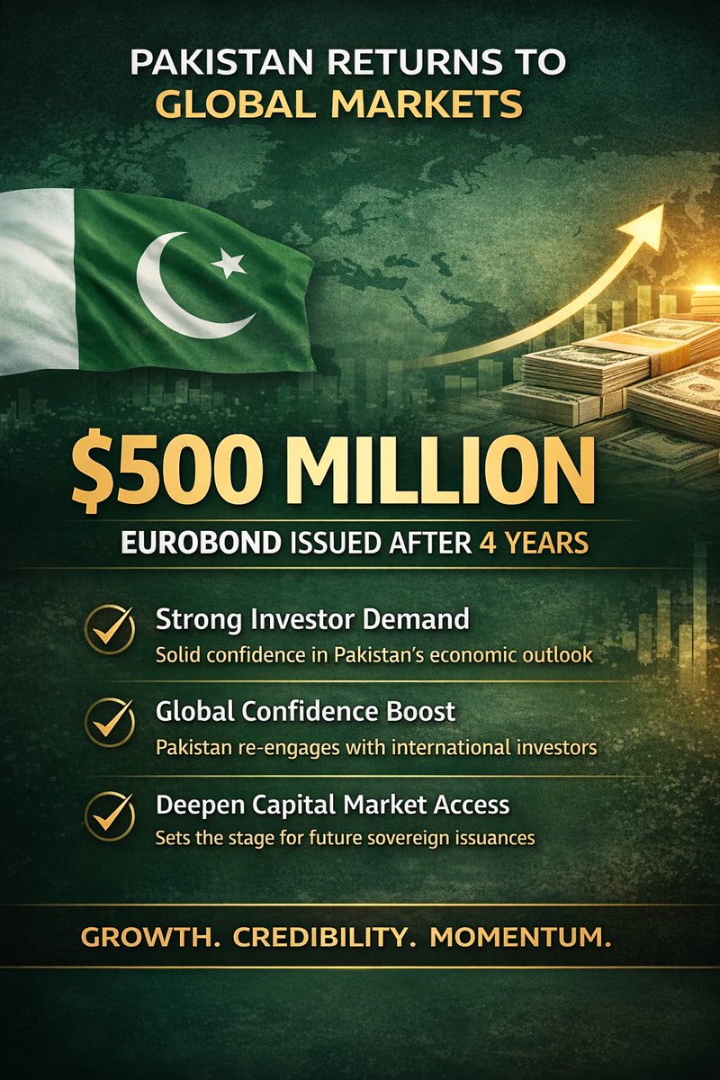 Eurobond