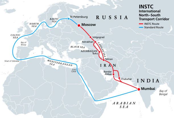 NORTH SOUTH TRANSPORT CORRIDOR.jpg