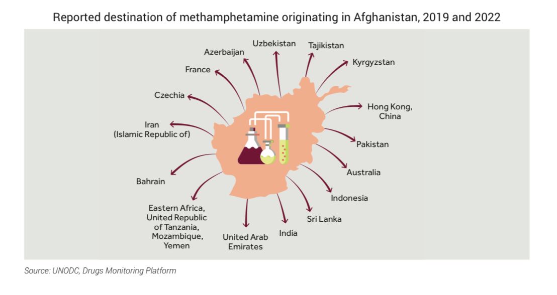 UN Report on Drugs in Afghanistan.jpeg