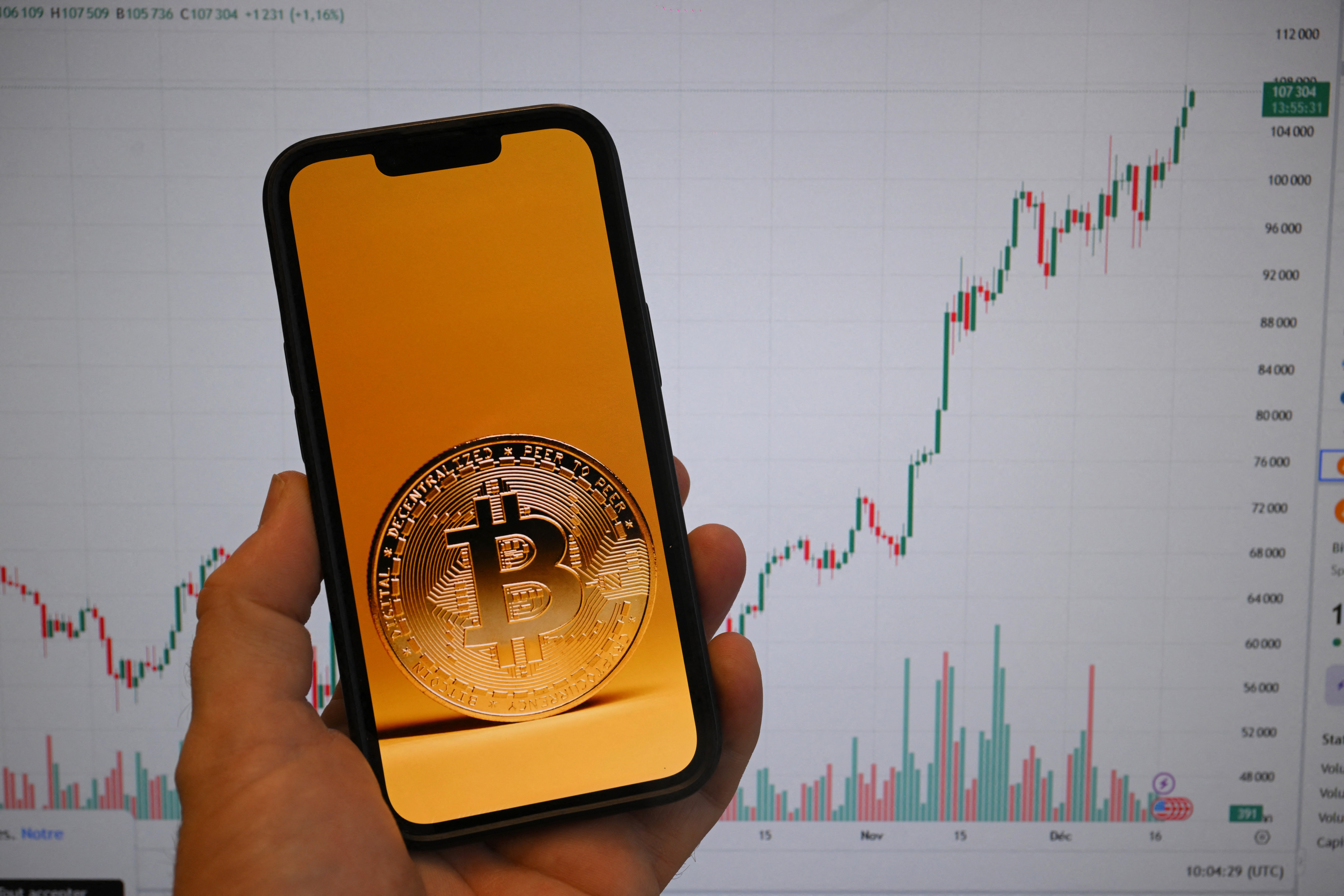 bitcoin chart.jpg