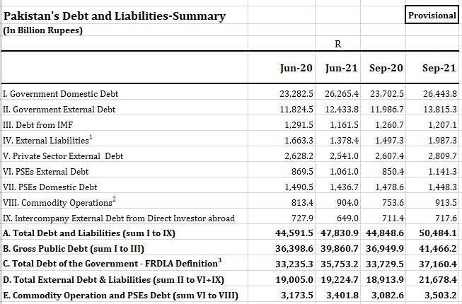 debt.JPG