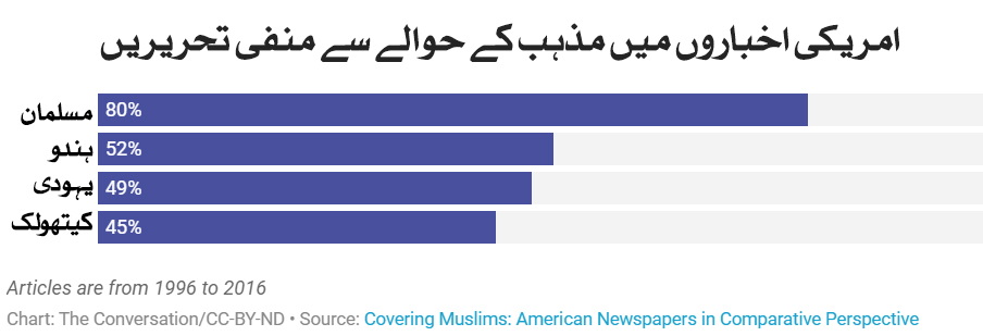 negative-coverage.jpg