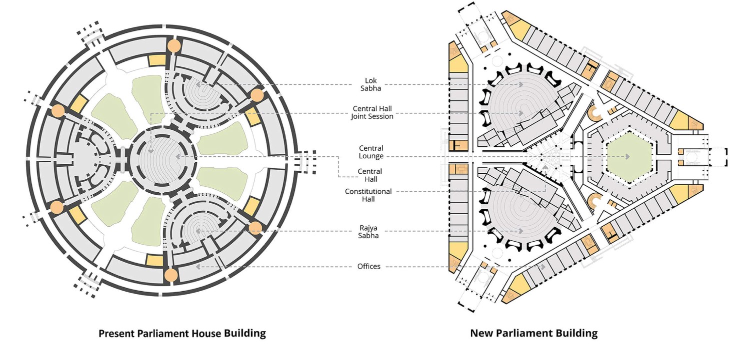 newindianparliament2.jpg