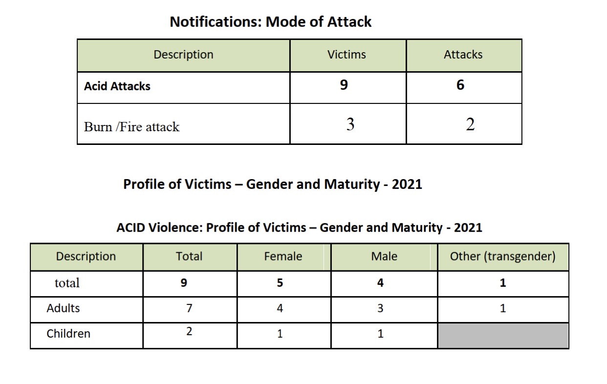 thumbnail_TABLE 1 and 2.jpg