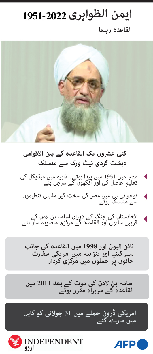 zawahiri-infographic.jpg